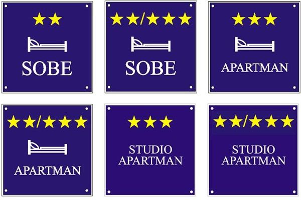 JAVNI POZIV za dodjelu nepovratnih subvencija privatnim iznajmljivačima na području Općine Kaštelir-Labinci za 2025. godinu